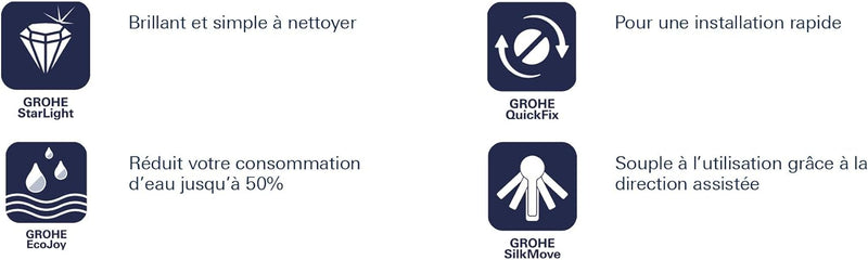 GROHE Eurosmart Cosmopolitan - Einhand- Waschtischarmatur (wassersparend, M-Size, schnelle Befestigu