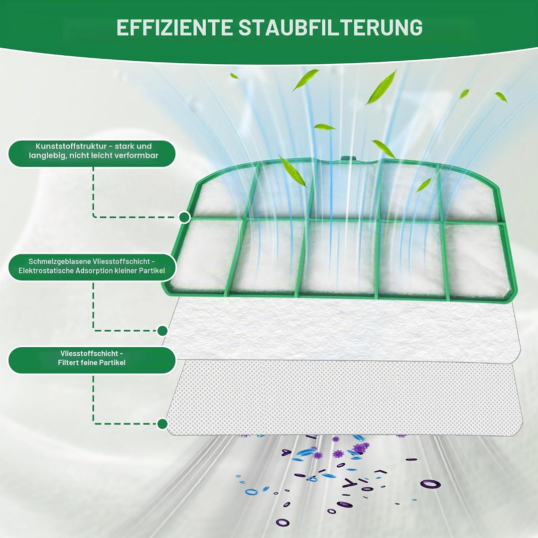 12 Stück Staubsaugerbeutel für Vorwerk Kobold VK200 und FP200, VK200 Staubsaugerbeutel, Staubsaugerb