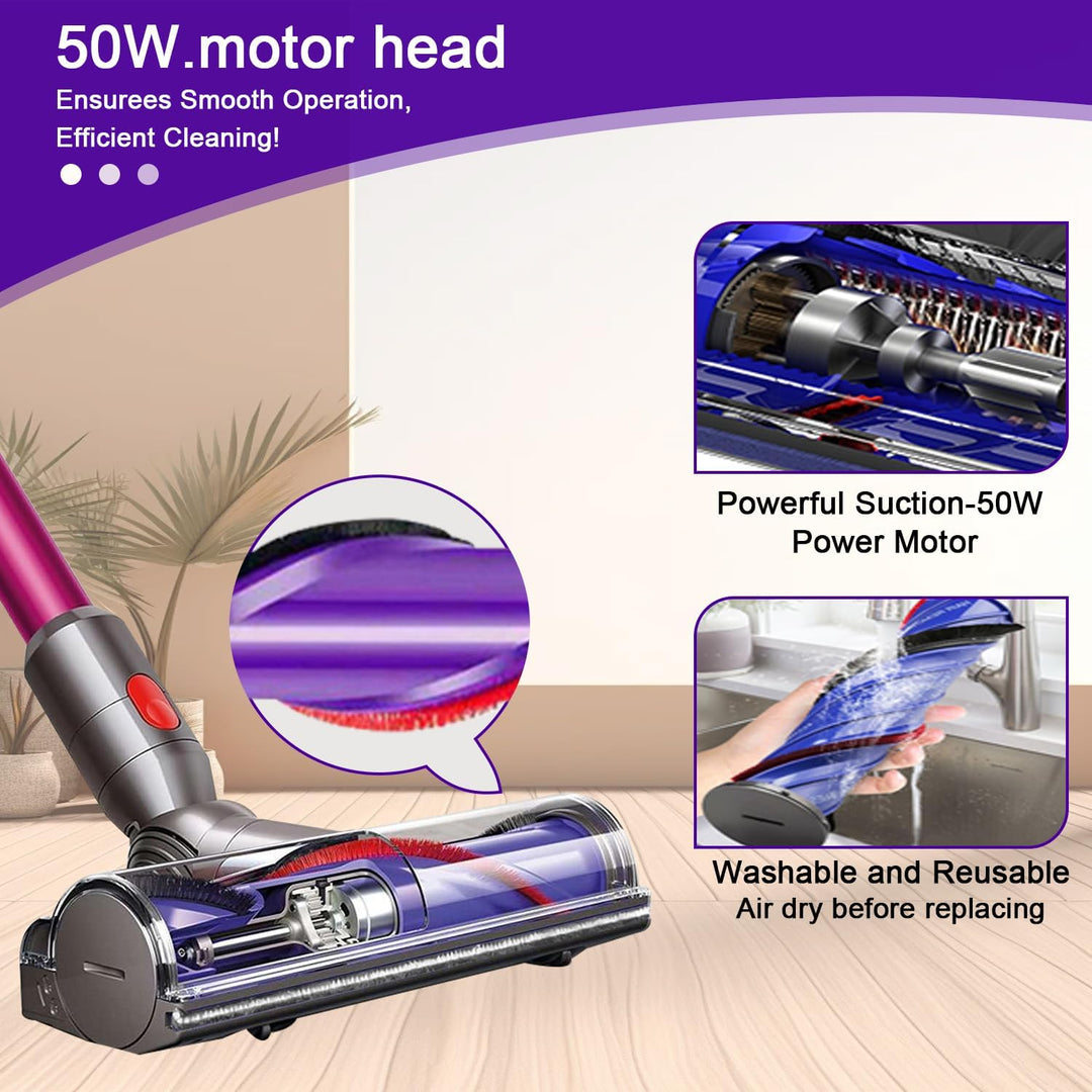 Bürste für Dyson V12 Detect Slim,Bodendüse für Dyson V12 Detect Slim, Ersatzteil Direktantrieb Reini