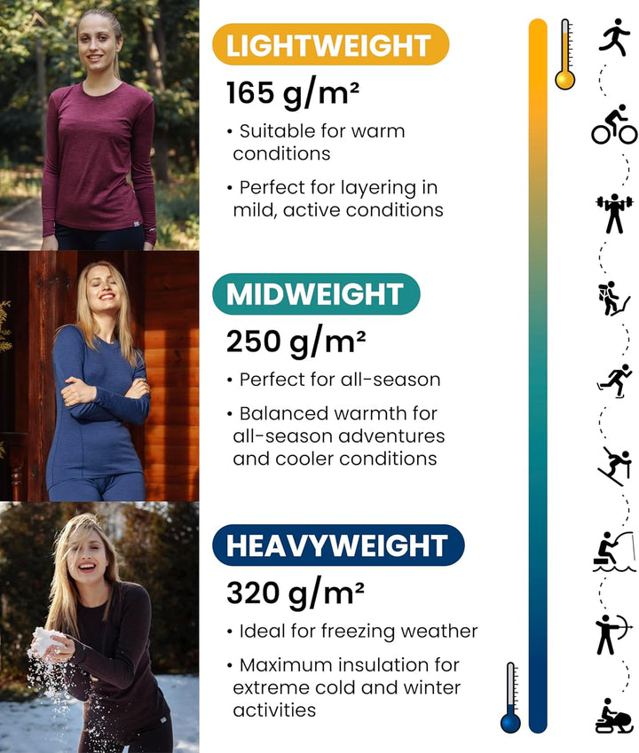 Merino Wolle Thermounterwäsche Damen - Merino Unterhose Damen Merino Leggings + Wollsocken S 165 Hea