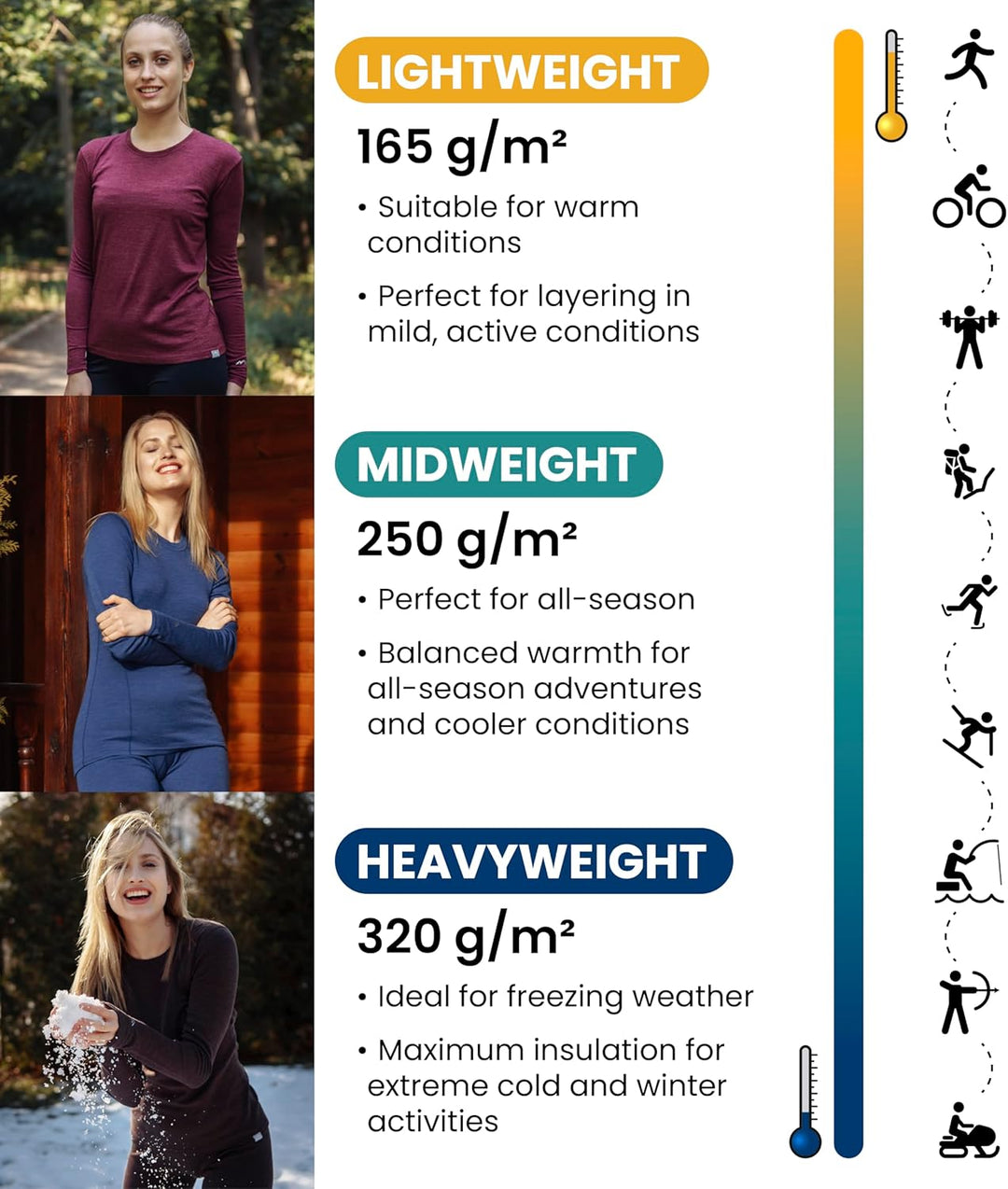 Merinowolle Thermounterwäsche Damen - Merino Unterhose Damen Merino Leggings + Wollsocken L 165gsm L