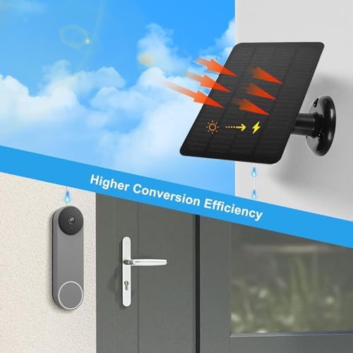 Solarpanel-Kamera-Ladegerät Türklingel-Solarpanel, 5V 10 W Video-Türklingel-Solarpanel-Ladegerät für