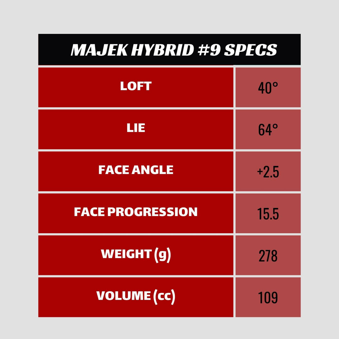 Majek Golf All Hybrid 