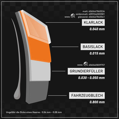 Autolack Dose spritzfertig für VW/Volkswagen L902 Grauweiss Basislack 1,0 Liter 1000ml