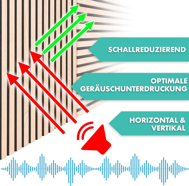 Floordirekt 3D Akustikpaneele 118 x 60 cm, Wandpaneele mit Echtholzfurnier für eine angenehme Raumak