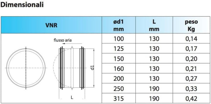 Rückschlagventil mit doppelte Dichtung für Luftleitung – verschiedene Durchmesser Diametro 150 mm, D