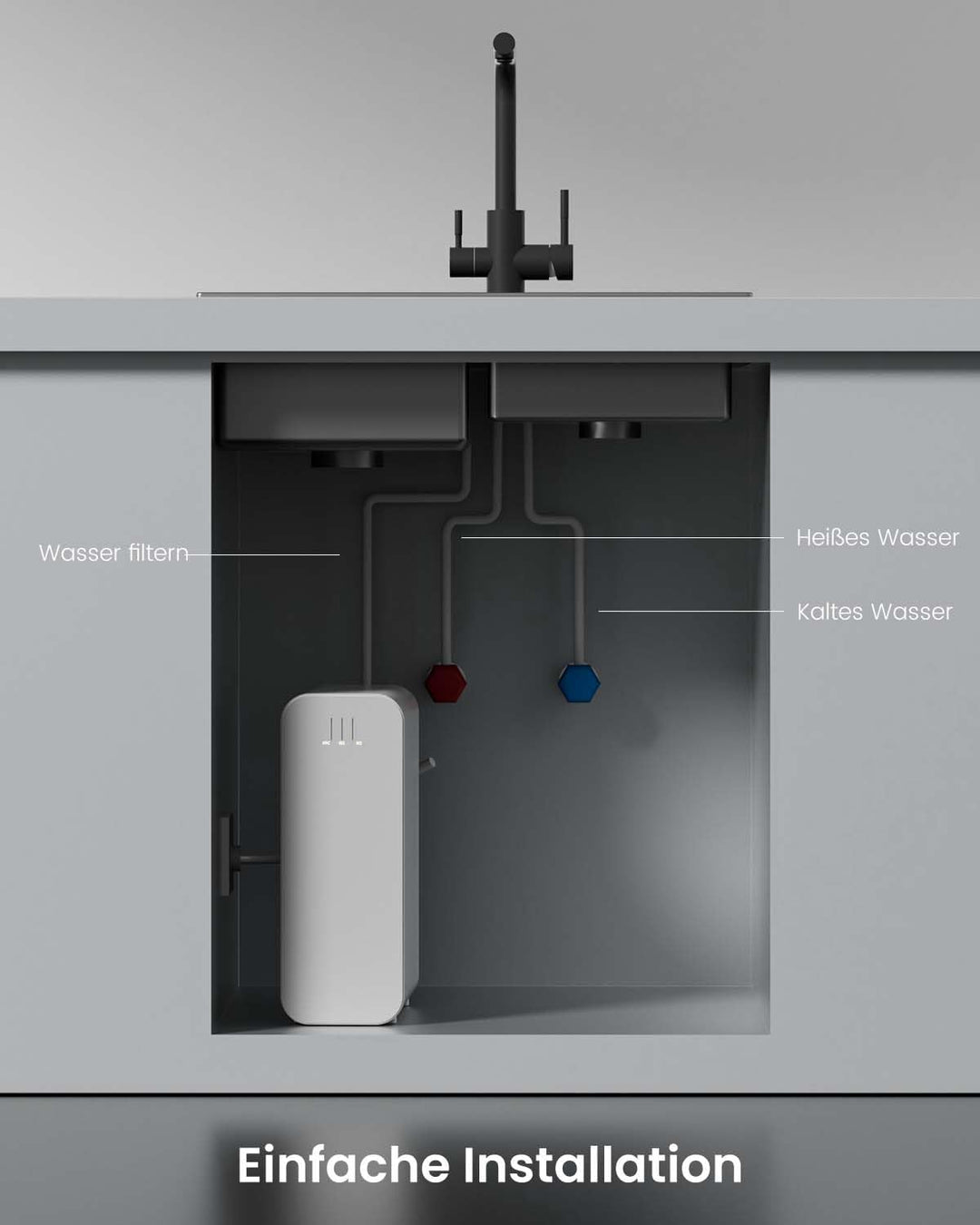 APPASO 3 Wege Wasserhahn Küche, Schwarz 3 in 1 Mischbatterie Küche für Wasserfilter, 360° Drehbar 3