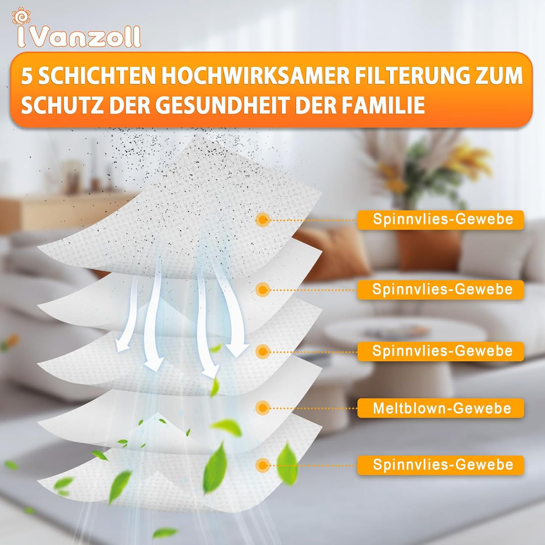 6 Stück Staubsaugerbeutel für Miele Hyclean Pure FJM Staubsauger Complete C1 Compact C1 C2 S24 S256i