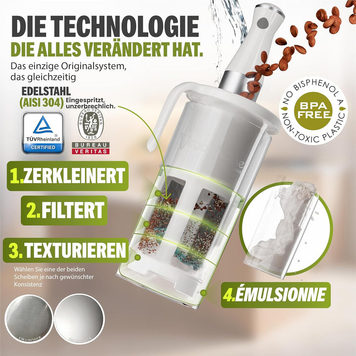 Vegan Milker Pflanzenmilchbereiter Maker – Pflanzenmilch Machine Mandelmilch, Sojamilch und Reis | 1