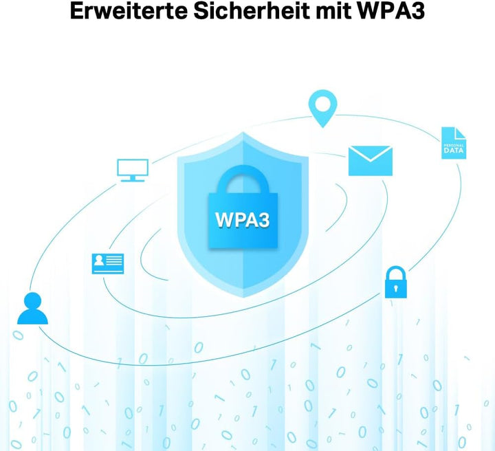 TP-Link Archer C6 Dualband Gigabit WLAN-Router (867Mbit/s 5GHz + 300Mbit/s 2,4GHz, 4 Gigabit LAN-Por