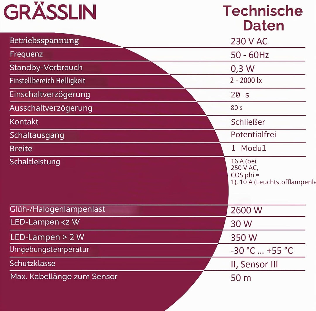 GRÄSSLIN 18.18.0013.1 Turnus 501 A – analoger Dämmerungsschalter mit externem Helligkeitsfühler für