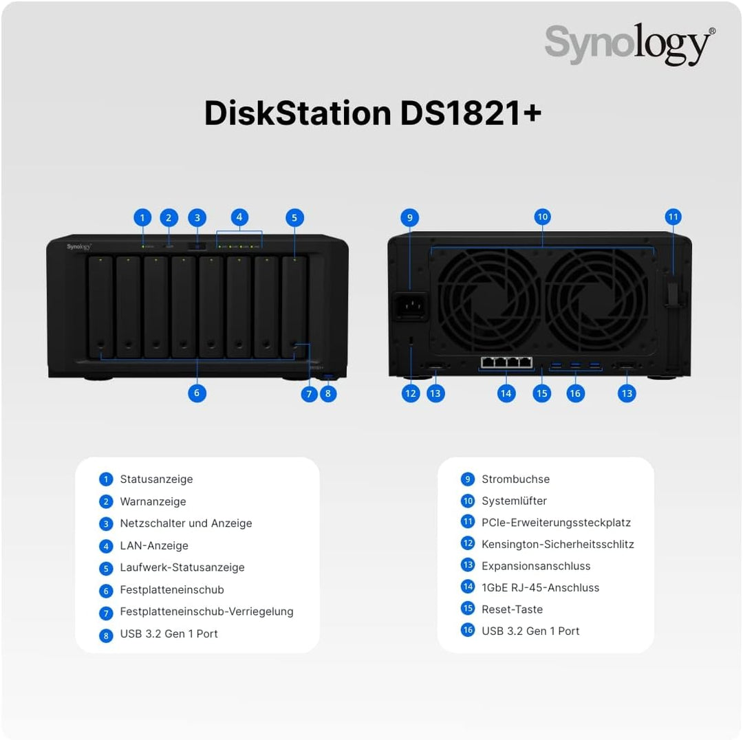 SYNOLOGY DS1821+ 4 GB NAS 96 TB (8 x 12 TB) HAT5300