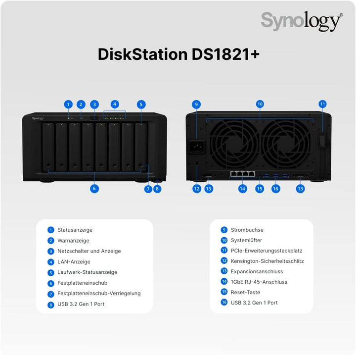 SYNOLOGY DS1821+ 4 GB NAS 96 TB (8 x 12 TB) HAT5300