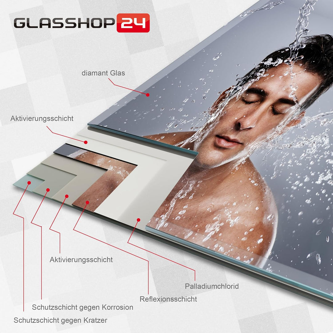 bijon Badezimmer-Spiegel ohne Rahmen mit Facette, Bad-Spiegel mit Befestigungsset, 90° drehbar, 40x8