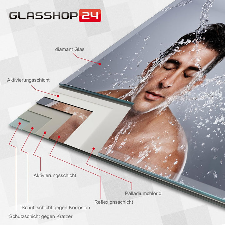 bijon Badezimmer-Spiegel ohne Rahmen mit Facette, Bad-Spiegel mit Befestigungsset, 90° drehbar, 40x8