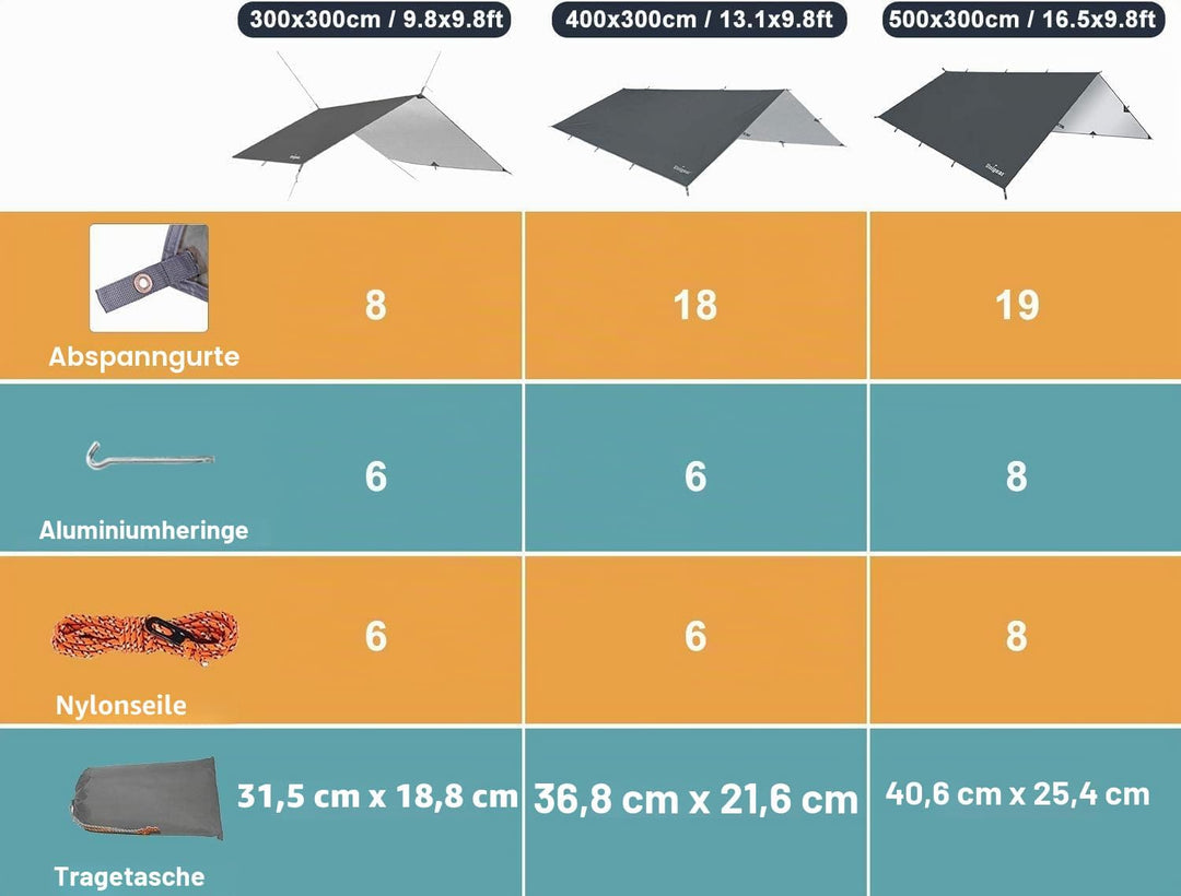 Unigear Tarp 3x3 3x4 3x5 4x4 wasserdicht, Zeltplane für Hängematte mit Ösen + 6/8 Erdnägel + 6/8 Sei