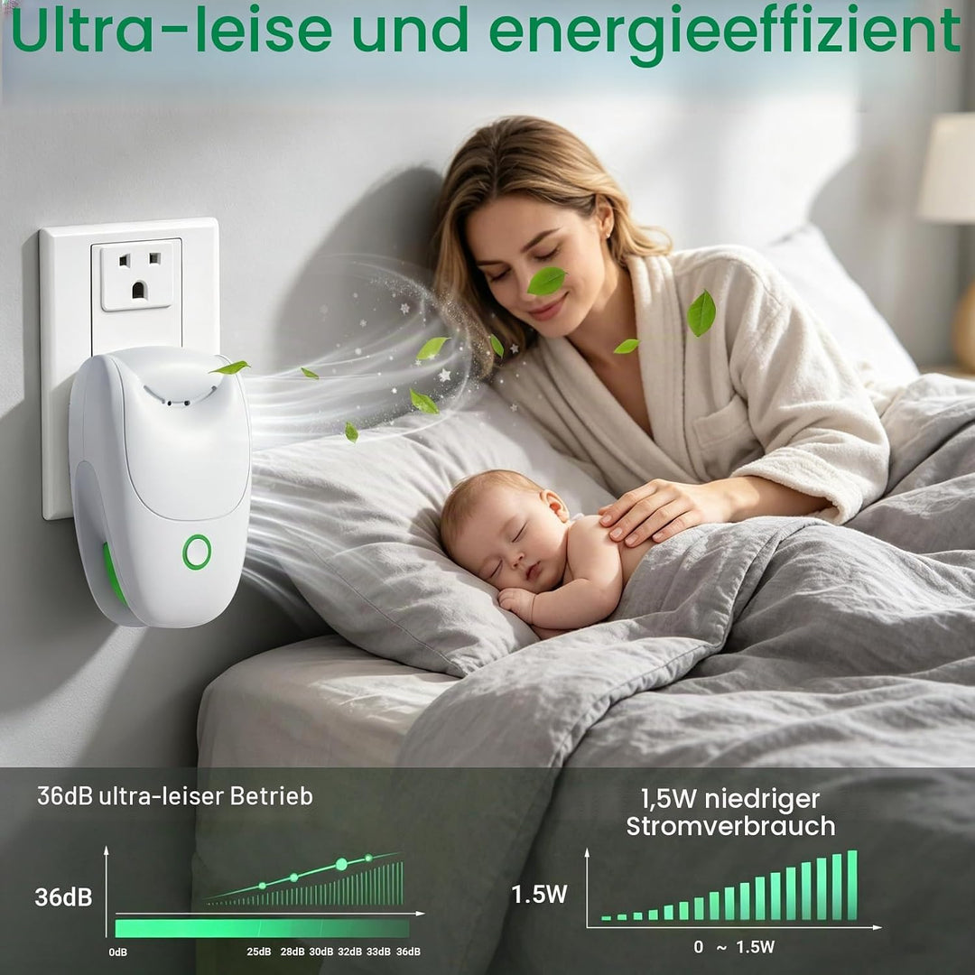 Mini Luftreiniger Steckdose 2 Stück, FainFun Ionisator Luftreiniger mit 2 Modi, Leiser Ionen Luftrei