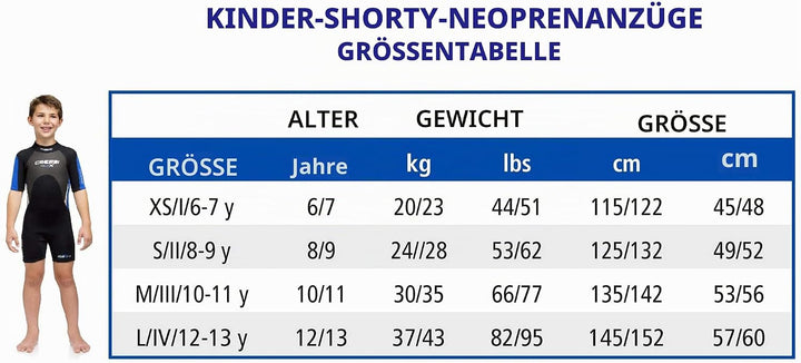 Cressi Med X Jr Wetsuit 2.5mm - Shorty Neoprenanzug Ideal zum Schnorcheln und Tauchen in gemässigten