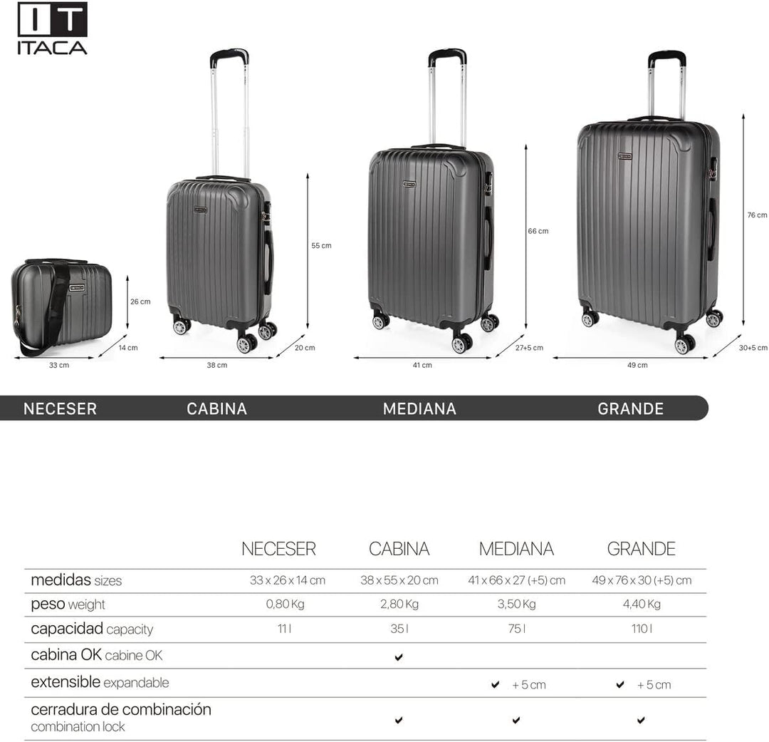 ITACA - Koffer Set Mit Rollen In Gross Für Reisen - Reisekoffer Set Aus Robuster Hartschalenkoffer-S