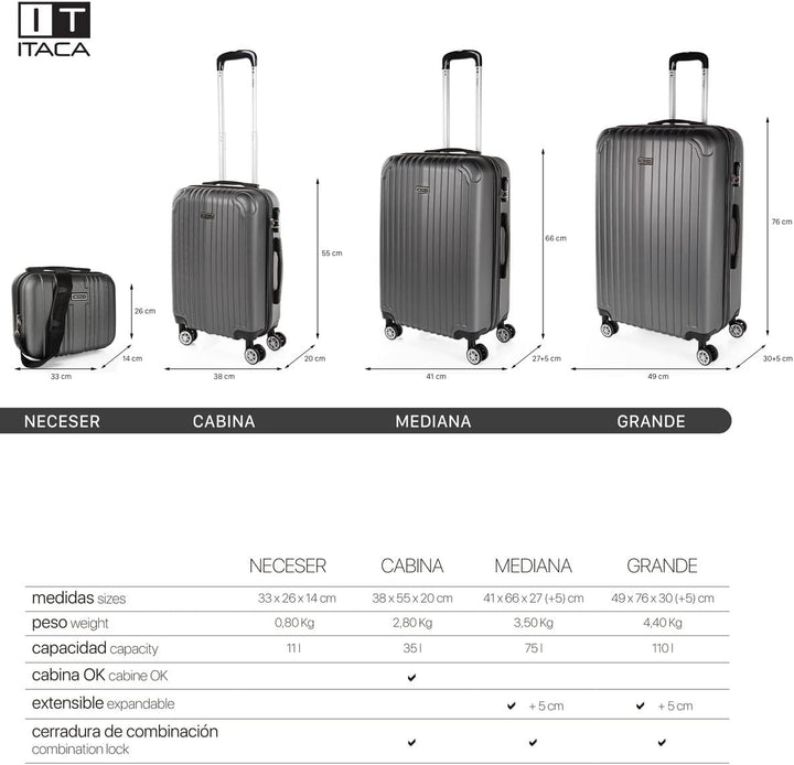 ITACA - Koffer Set Mit Rollen In Gross Für Reisen - Reisekoffer Set Aus Robuster Hartschalenkoffer-S