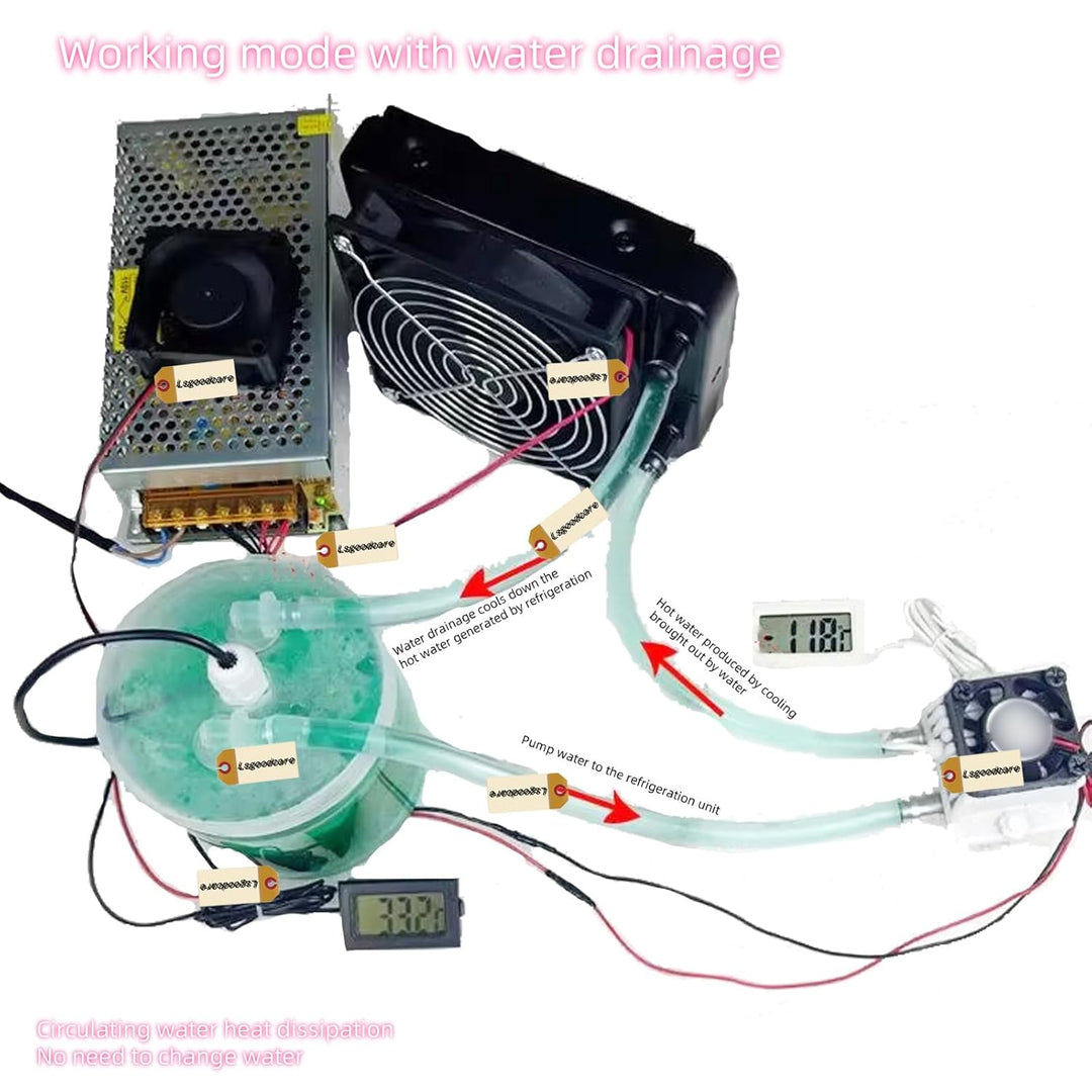 Lsgoodcare 12V Thermoelektrisches Peltier Kühlsystem, Halbleiterkühlung Kühler DIY Kit Mini Air Cond