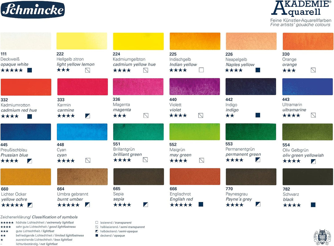 Schmincke – Akademie Aquarell Farbkasten, Vollsortiment 24 x 1/1 Näpfchen, 75 425 097, Metallkasten,