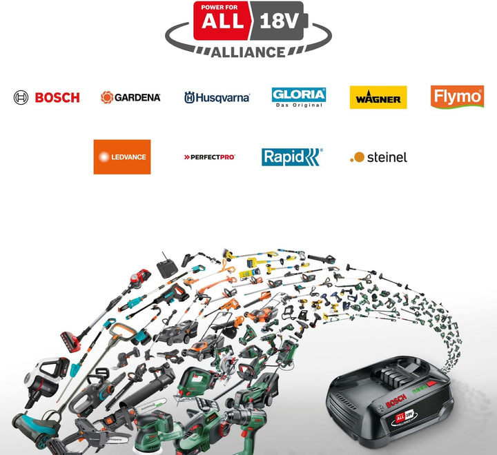 Bosch Akku-Kompakt-Winkelschleifer UniversalGrind 18V-75 (Ohne Akku; 18 Volt System; zum Schleifen,