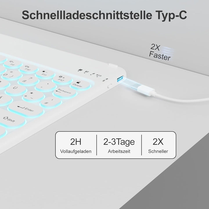 ZOPSGYU Hülle mit Tastatur für iPad A16 11. /10. Generation (2025/2022, 11/10,9 Zoll), Farben Beleuc