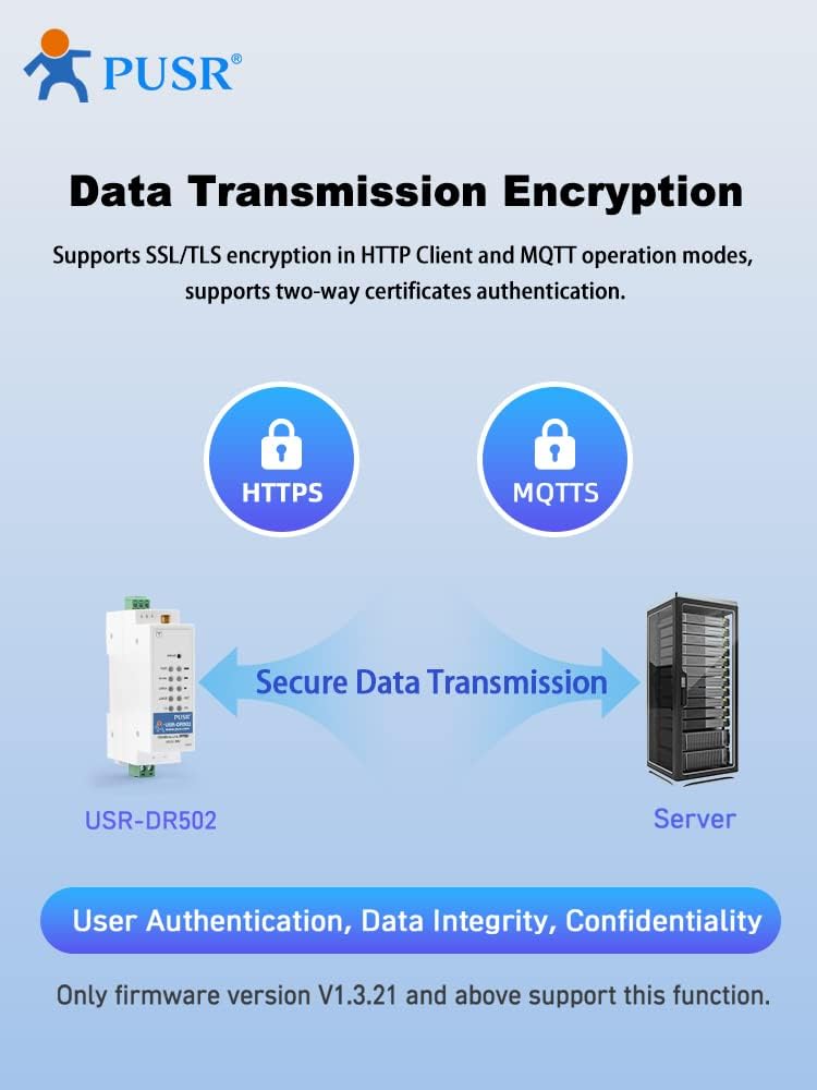 USR-DR502-E Europe HTTP MQTT GSM SMS 4G LTE Cat 1 Modem mit SIM Karte Slot unterstützen IoT Plattfor