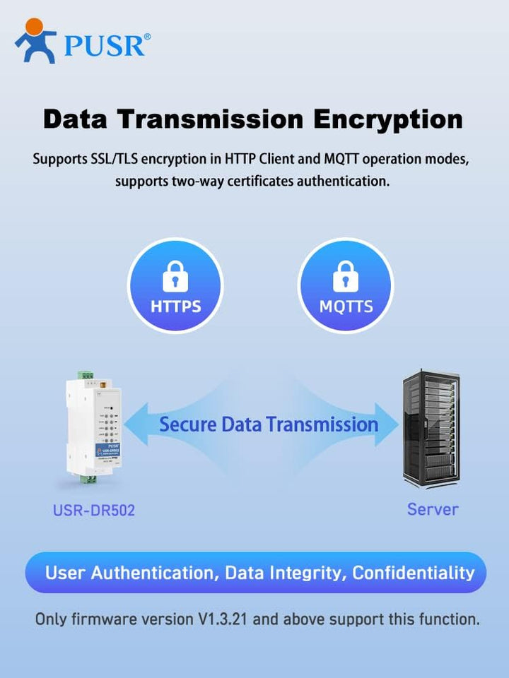 USR-DR502-E Europe HTTP MQTT GSM SMS 4G LTE Cat 1 Modem mit SIM Karte Slot unterstützen IoT Plattfor