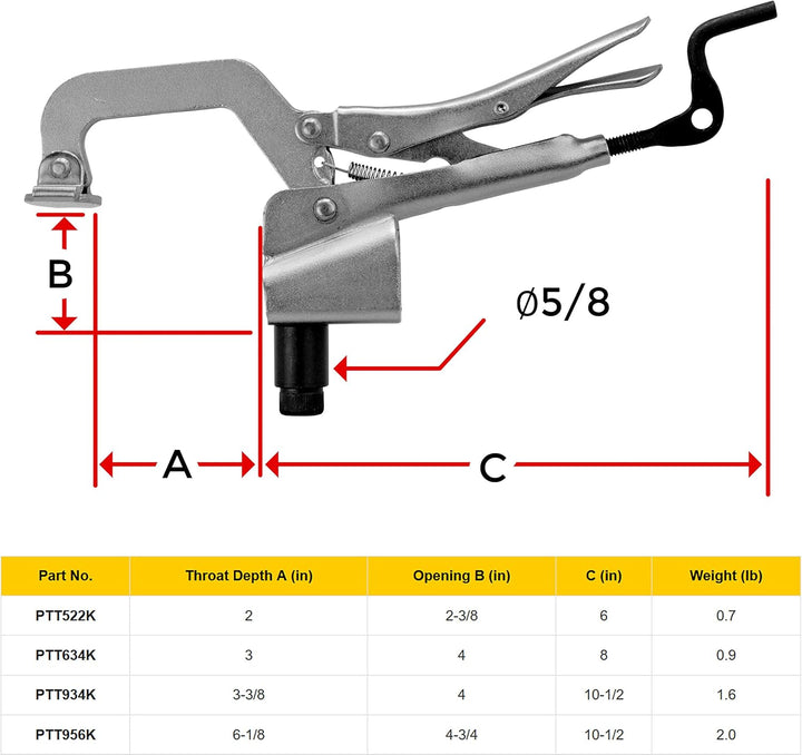 Inserta Zange, ø 5/8 Zoll Einsatz, 5,1 cm Halstiefe, 6,5 cm Öffnung, Tisch-Klemme, hinterer Kurbelgr