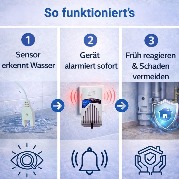 Schabus 300240 Wassermelder mit externem Sensor, netzbetrieben