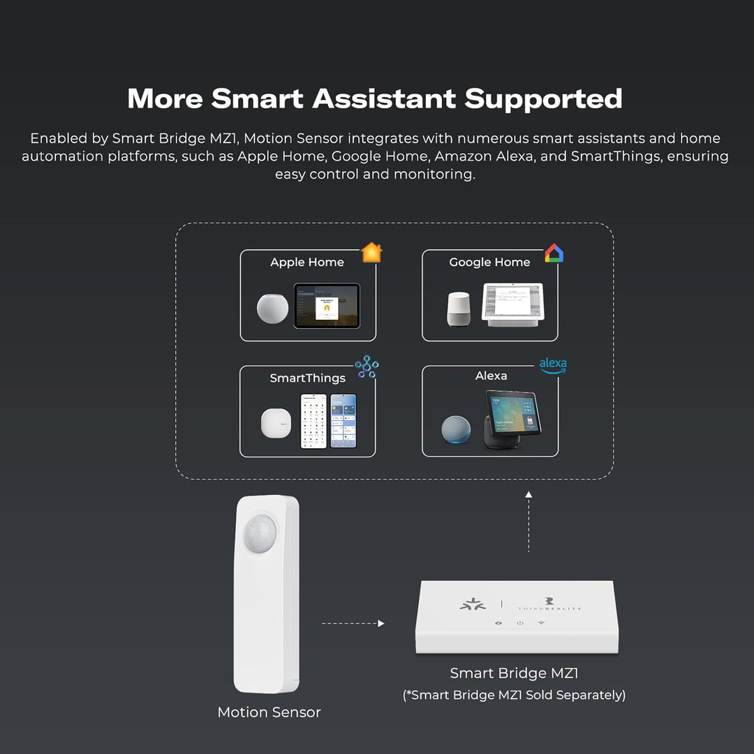 THIRDREALITY Zigbee Bewegungsmelder 4er-Pack, Zigbee Hub erforderlich, haustierfreundlich, Arbeit mi