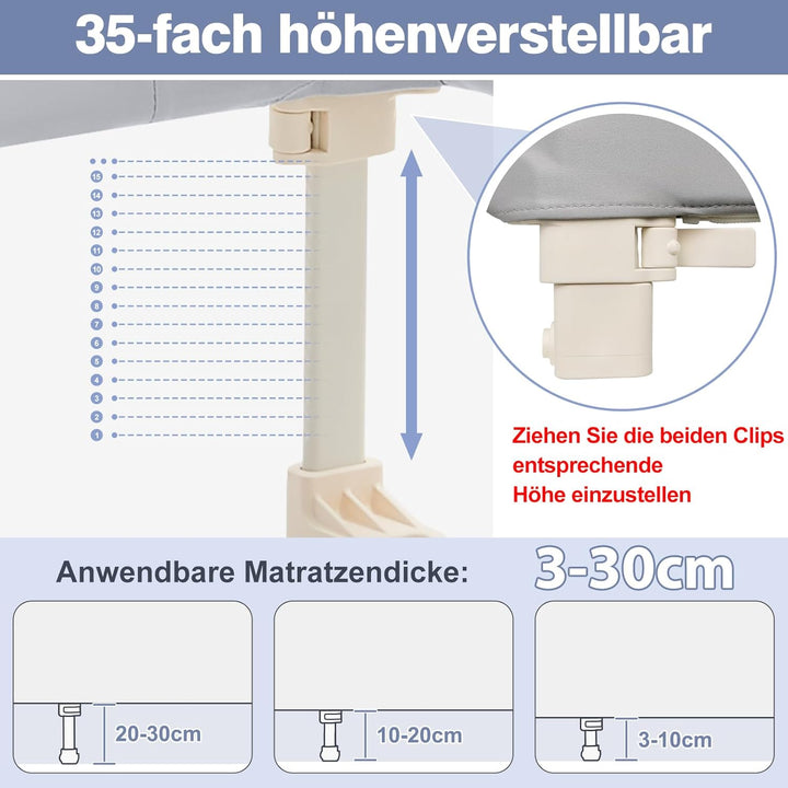 GUUSII HOME Bettgitter Rausfallschutz Boxspringbett Tragbares Bettschutzgitter Kinder Rausfallschutz