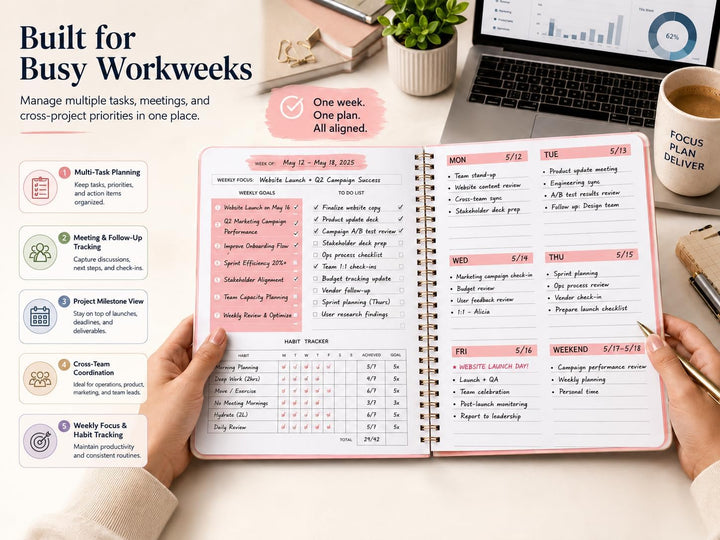 Undatierter Wochenplaner, Wochenziel-Notizbuch, A5 To-Do-Listenplaner, Gewohnheitstracker mit Spiral