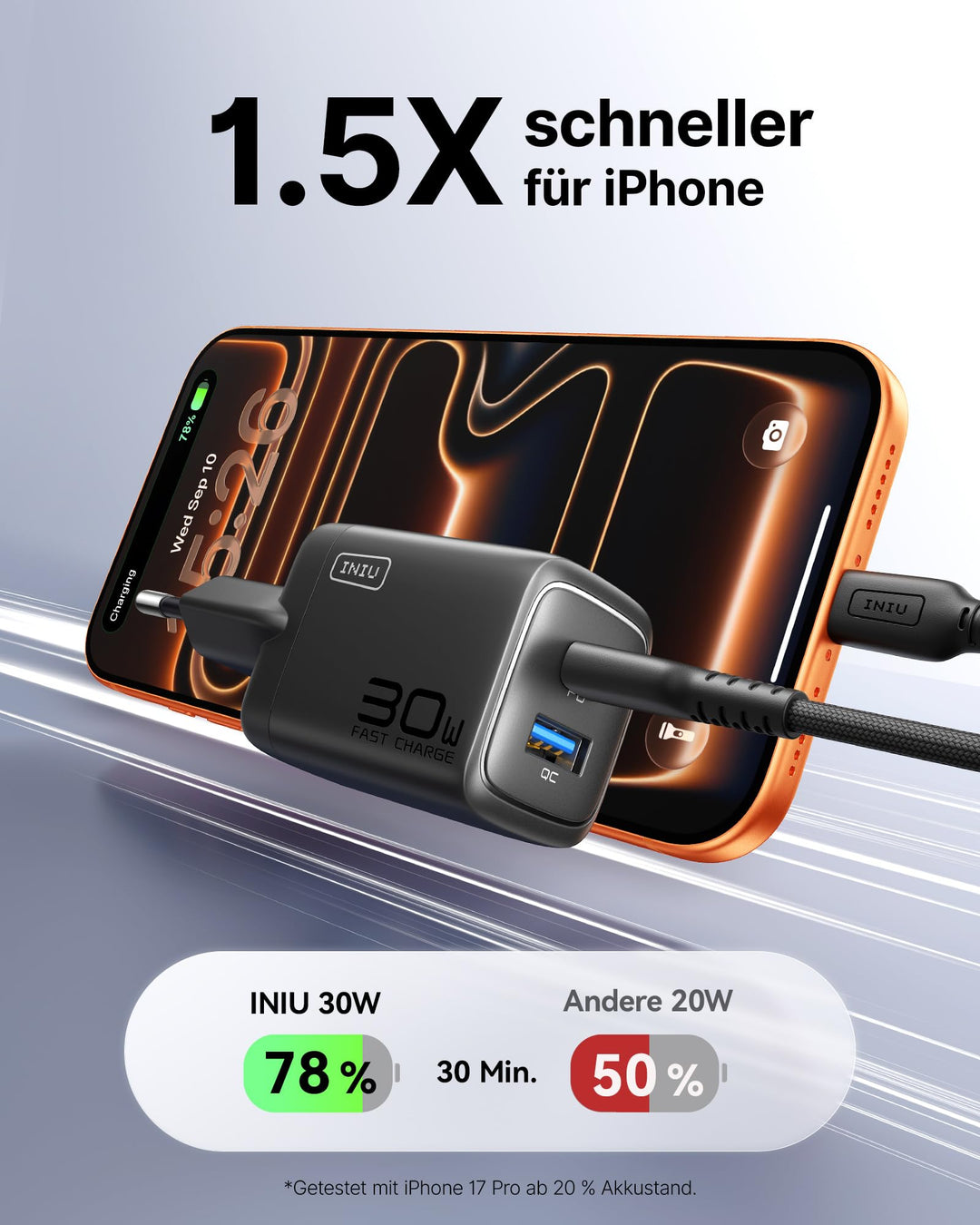 INIU 30W USB C Ladegerät, 2-Pack [USBC + USBA] Schnellladegerät mit Kabel & INIU Power Bank, 22.5W F