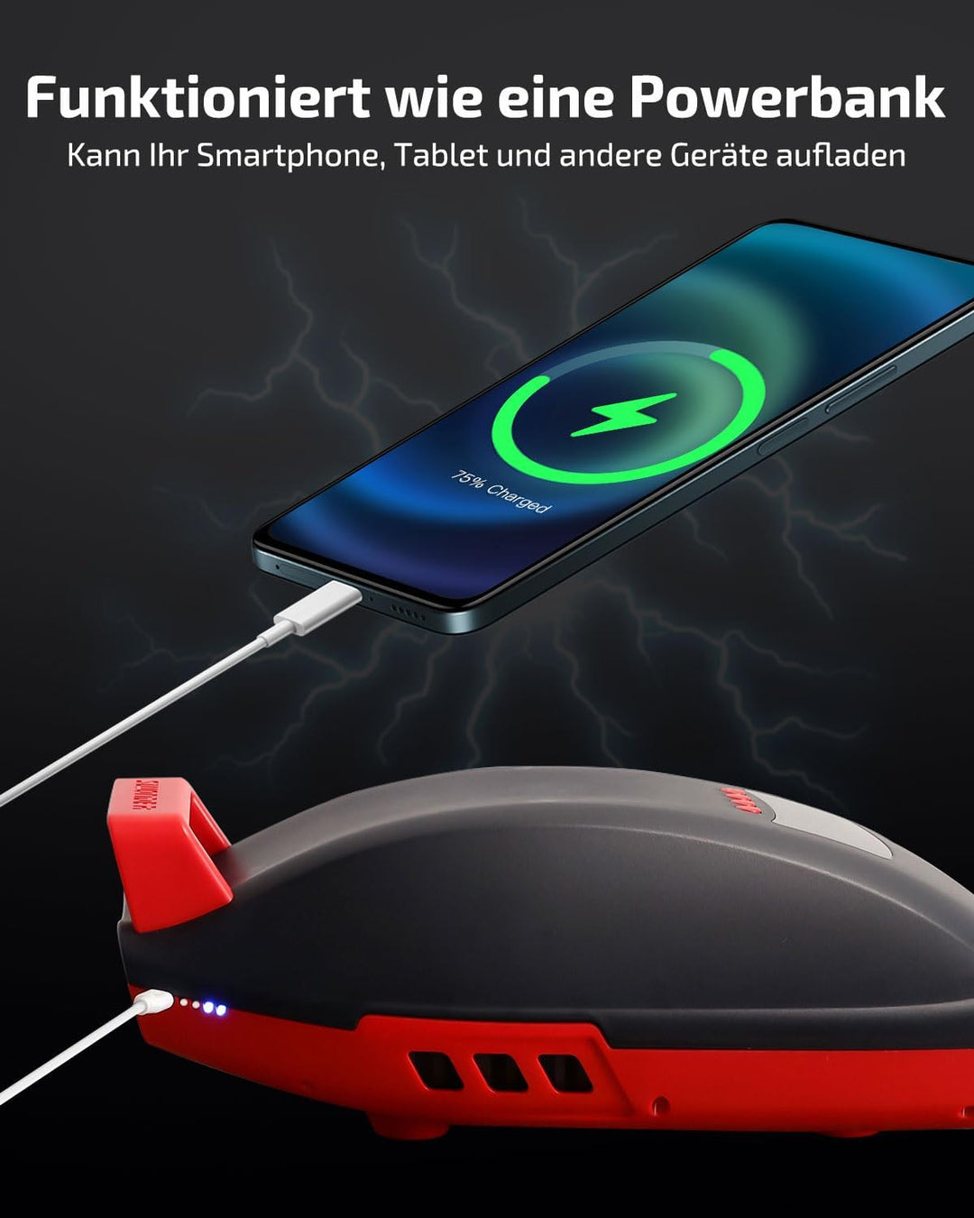 Swonder Seawolf SUP-Pumpe mit 9000mAh Akku, 2X Schnellere 20 PSI Elektrische Luftpumpe mit Doppelkol
