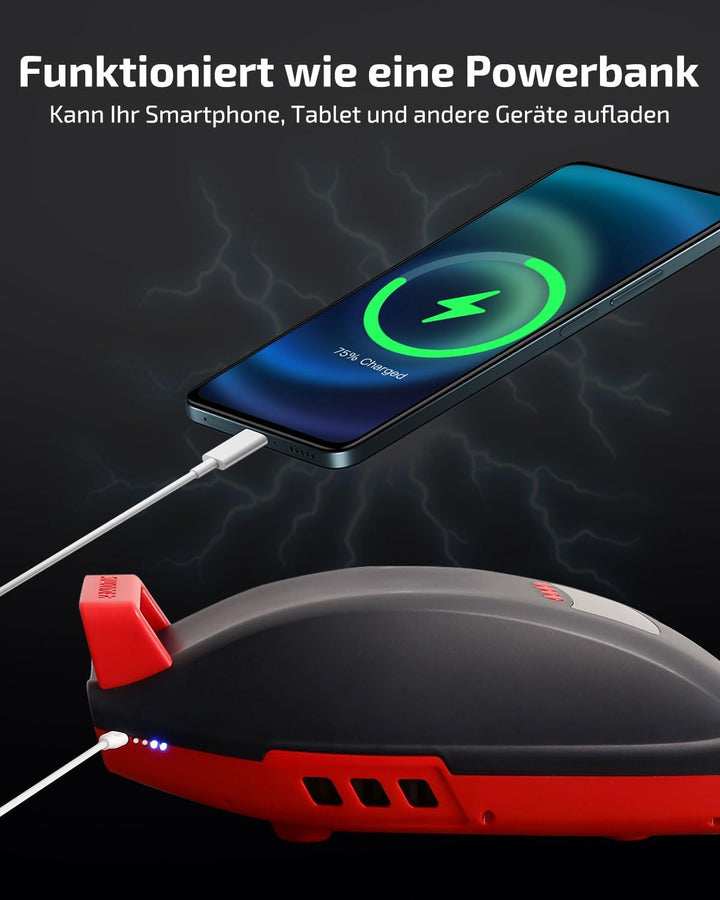 Swonder Seawolf SUP-Pumpe mit 9000mAh Akku, 2X Schnellere 20 PSI Elektrische Luftpumpe mit Doppelkol