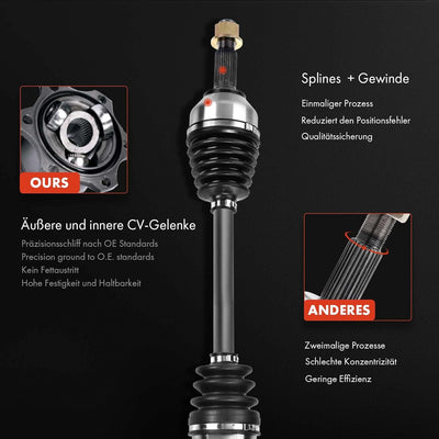 Frankberg Antriebswelle Vorne Rechts Kompatibel mit C4 II B7 1.6L 2009-2021 DS4 1.6L 2011-2015 208 I