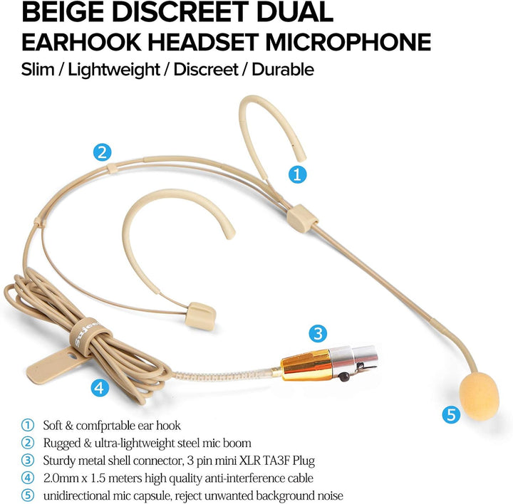 Sujeetec Headset Mikrofon Stirnband mic für AKG Samson kabellos Bodypack Transmitter Taschensender -