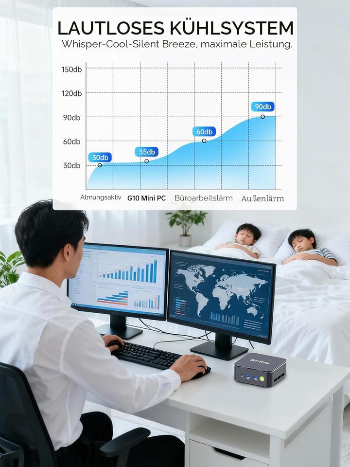 GMKtec Mini-PC N97, G5 Micro-Desktop-Computer, Intel Alder Lake N97 der 12. Generation (bis zu 3,60