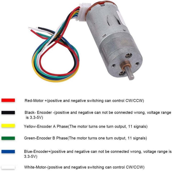 DC 12V Motor mit Encoder 65mm Magnetgetriebe Vollmetallgetriebe Micro Speed Reducer Kit Montagehalte