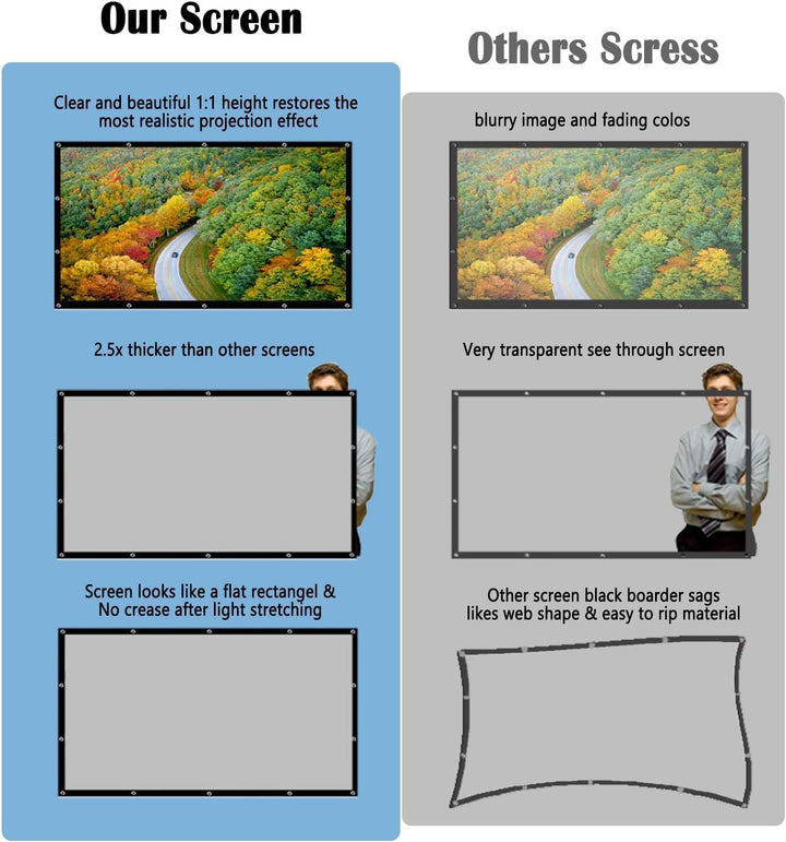 OWill Beamerleinwand 16:9 HD faltbar für Heimkino Indoor Outdoor (100 Zoll) 100 inch, 100 inch
