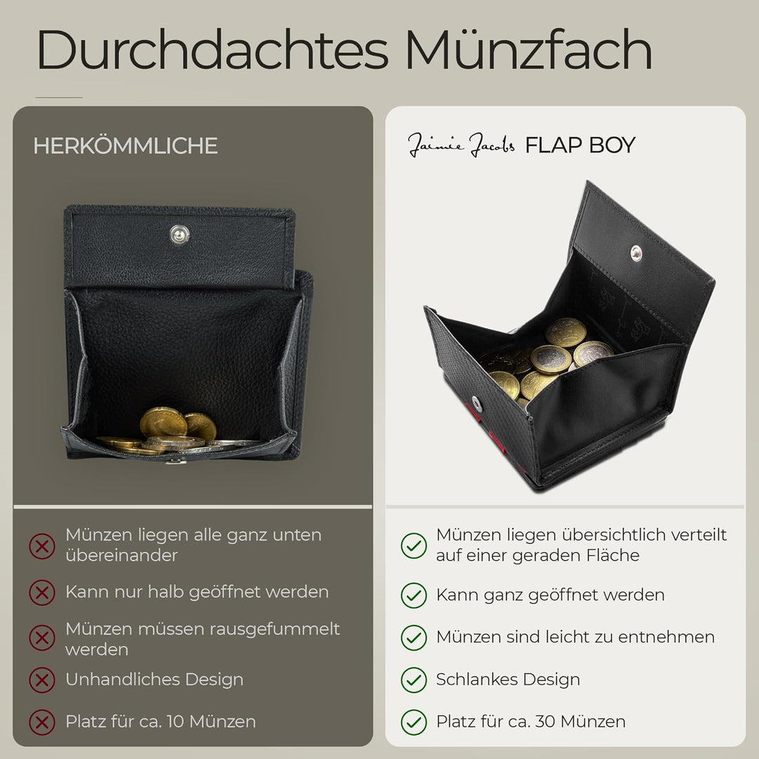 Jaimie Jacobs Flap Boy Das Original Magic Wallet mit Münzfach RFID-Schutz Magischer Geldbeutel Portm