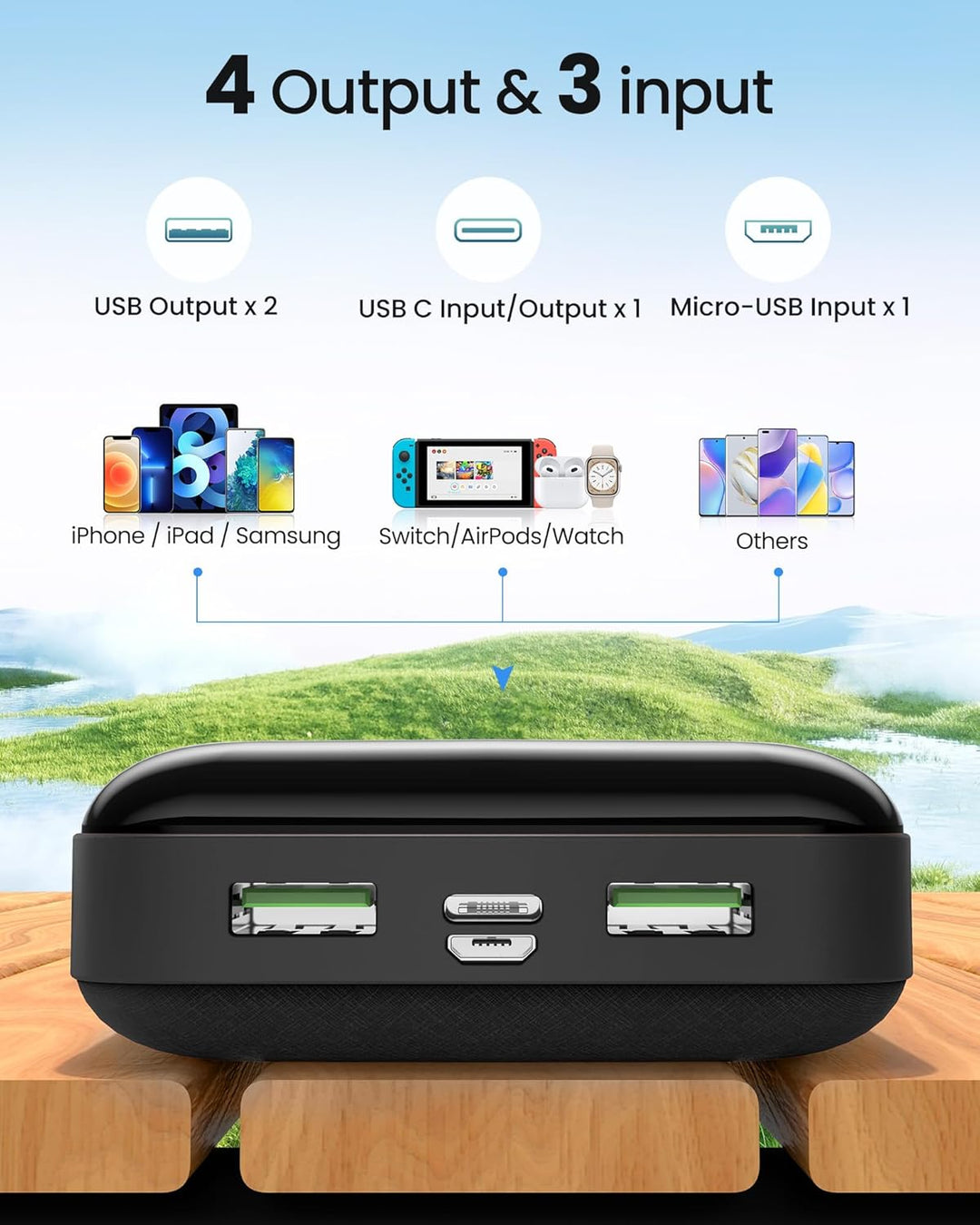 Power Bank 27000mAh, 22,5W PD20W USB-C Powerbank Externer Handyakkus mit LED-Anzeige, Tragbares Lade