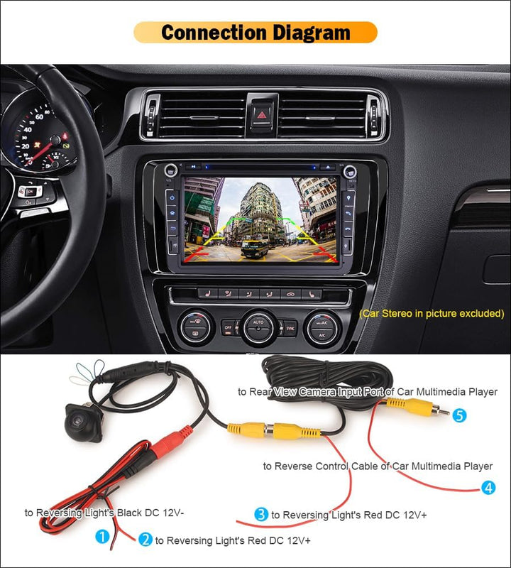 Erisin 2-in-1 150° AHD 720P / CVBS HD Mini Strohhut KFZ Auto Rückansicht Rückfahrkamera Wasserdicht