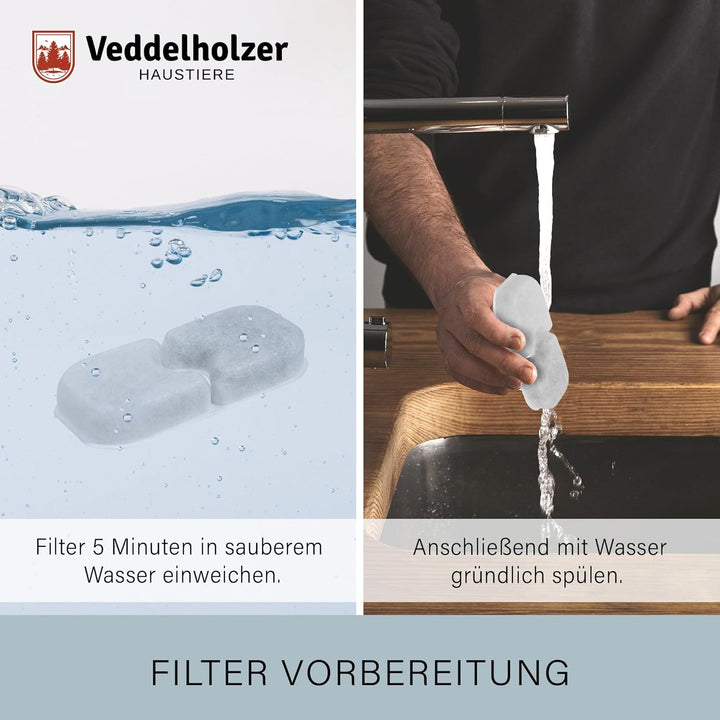 Veddelholzer 6 Stück Katzenbrunnen Filter + 3 Stück Ersatz Schwamm - Original Filter für alle Veddel
