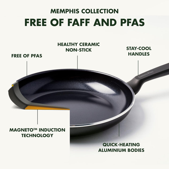 GreenPan Memphis Wok mit Antihaftbeschichtung, 30cm/3.6 Liter, PFAS-frei, Schwarz Wok, Wok, 28 cm
