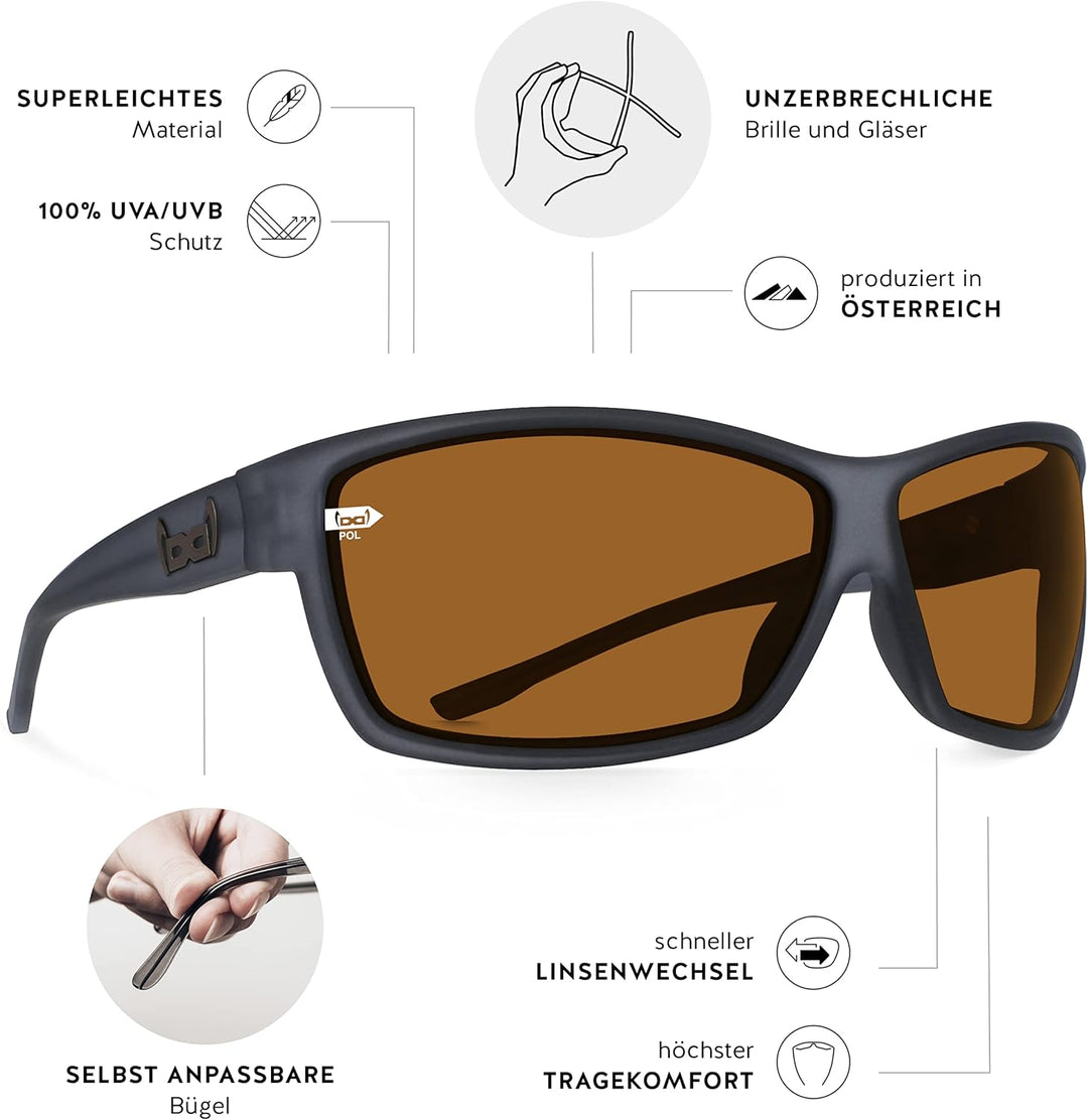 Gloryfy unbreakable eyewear (G13 Mythos POL) - Unzerbrechliche Sonnenbrille, Sport, Polarisiert, Dam