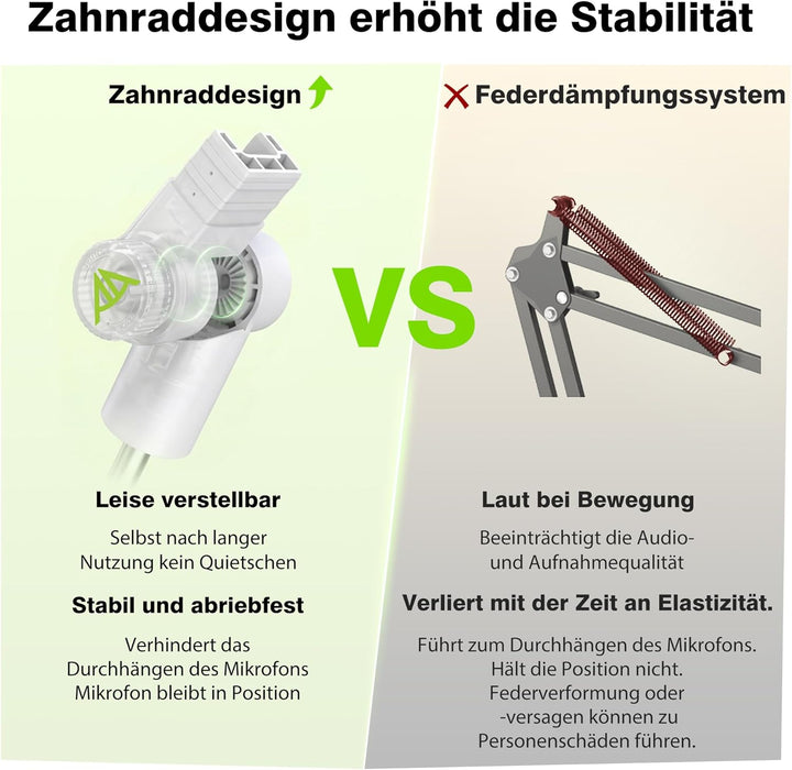 Mikrofon Arm, Max. 3 KG Traglast Mikrofonarm Kompatibel mit Shure SM7B, MV7+ & Co. Gear-Lock Design